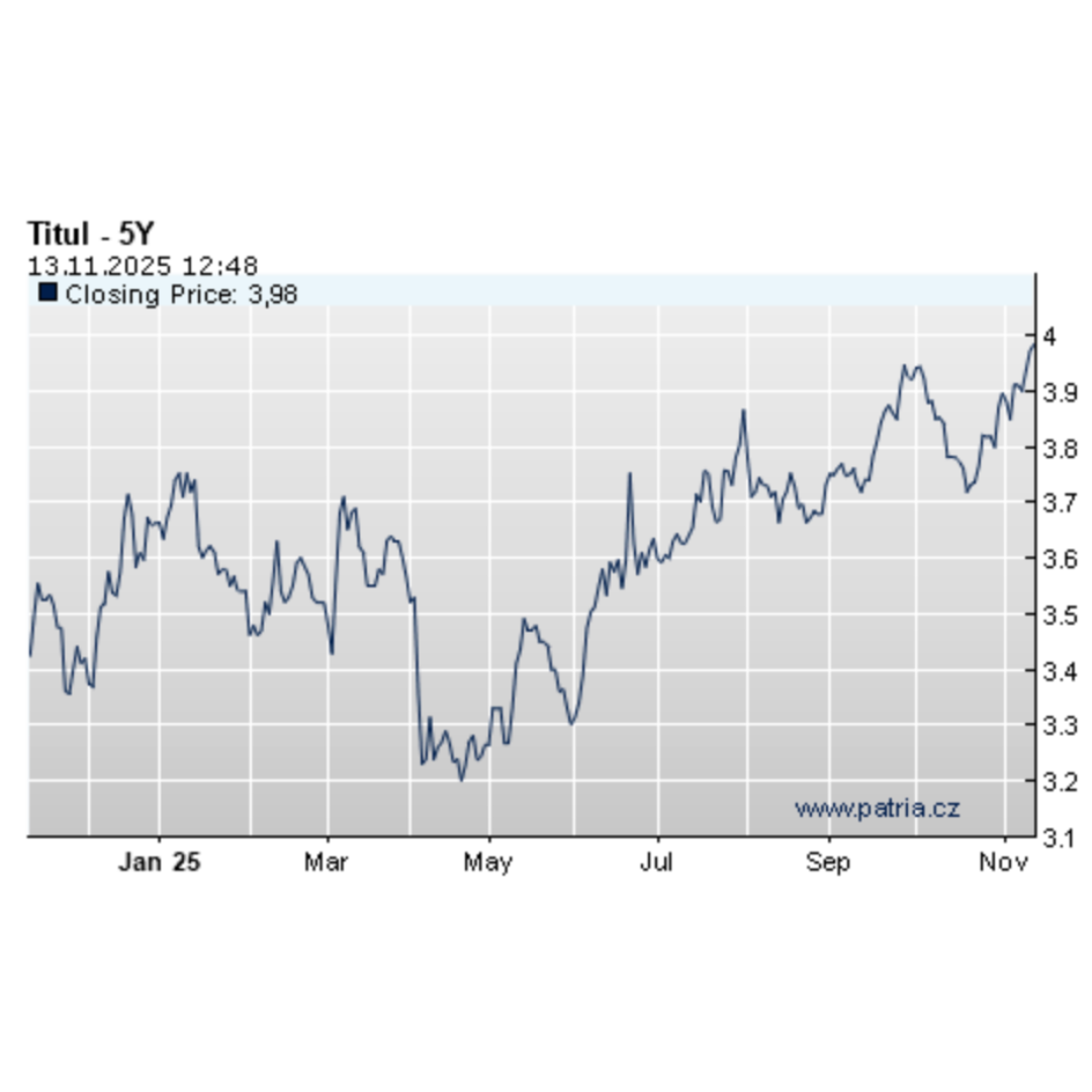 ÚROKOVÉ SAZBY ÚROKOVÉ SAZBY