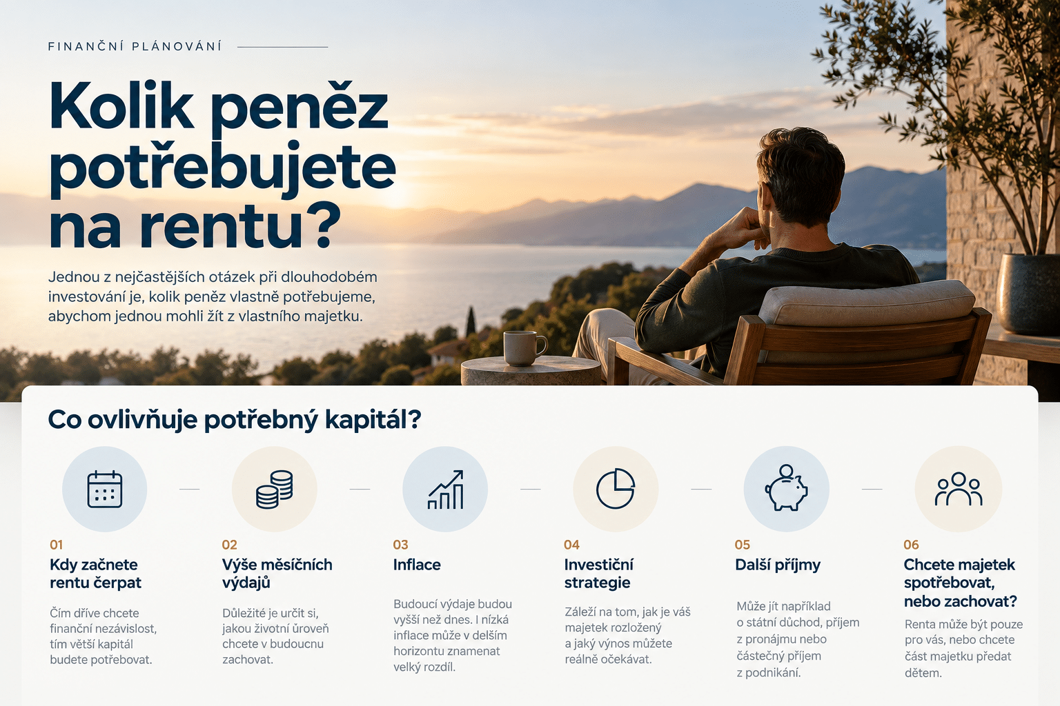 Finanční plánování pro klidnou budoucnost
